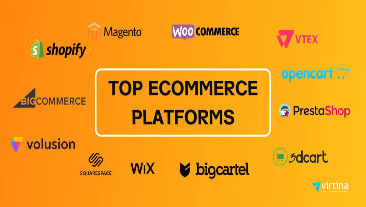E-commerce Software Platform for Business Success